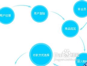 �߿Ƽ�ǧ���������Ƶ��ϰ��ƽ����4�����ϡ����ʳƷҩƷ��ȫ...